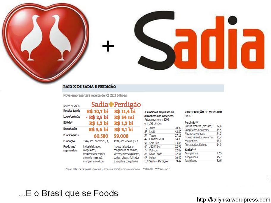 Brasil Foods ka